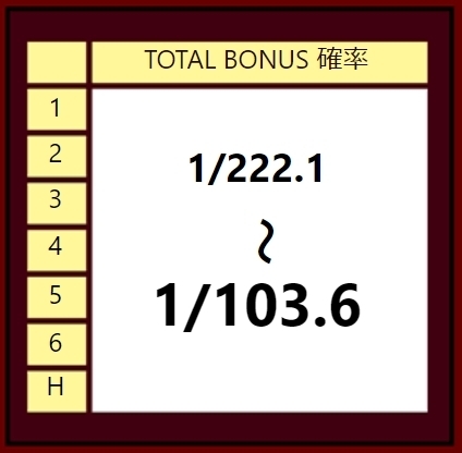 パチスロ シークレットローズ_2.jpg
