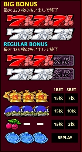 パチスロ シークレットローズ_4.jpg